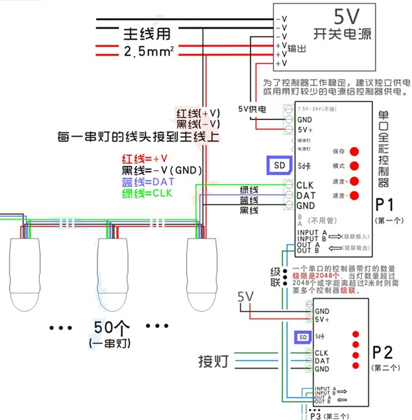 全彩發(fā)光字接線(xiàn)圖